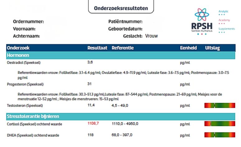 Hormoon speekseltest